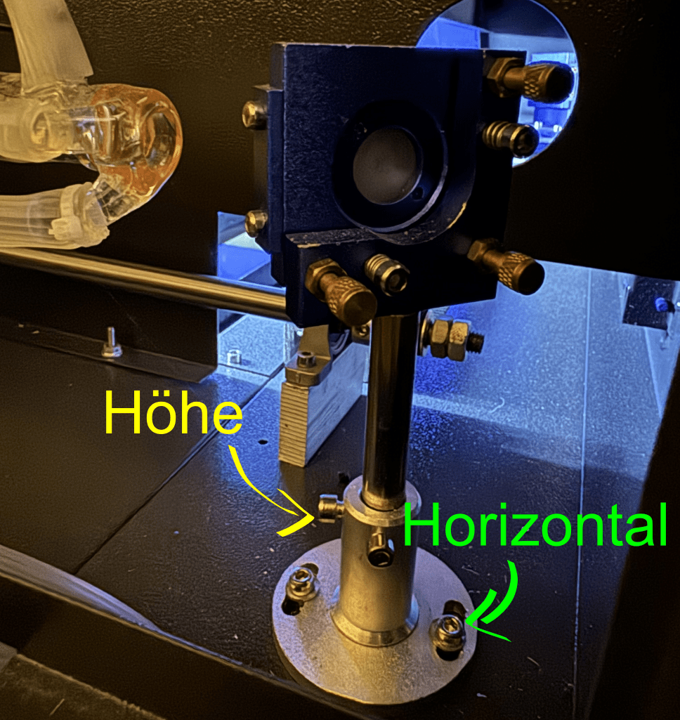 Mirror 1 next to the laser tube outlet, labeled with adjustment screws for horizontal and vertical alignment.