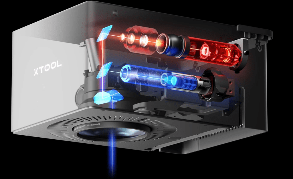 Two laser beams, 20W diode laser and 20W fiber laser in the infrared range, converge on the Galvo